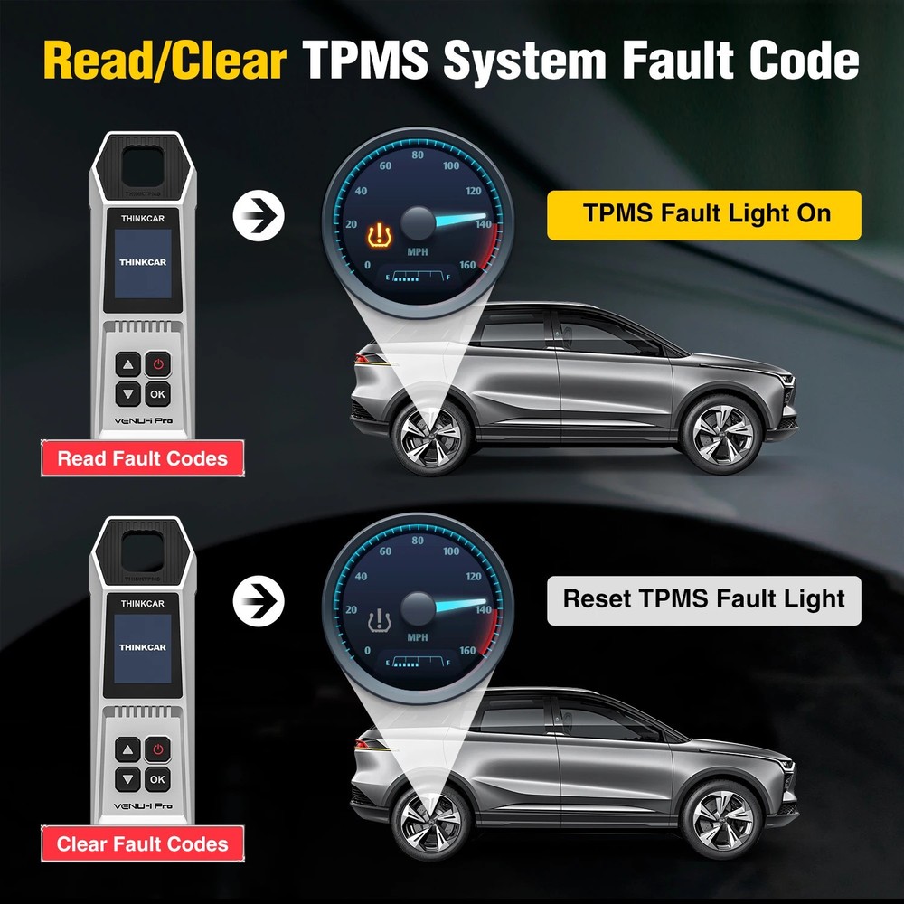 ThinkTPMS VENU iPro Activate Relearn Program TPMS Sersor Work W/ Thinkscan 689BT