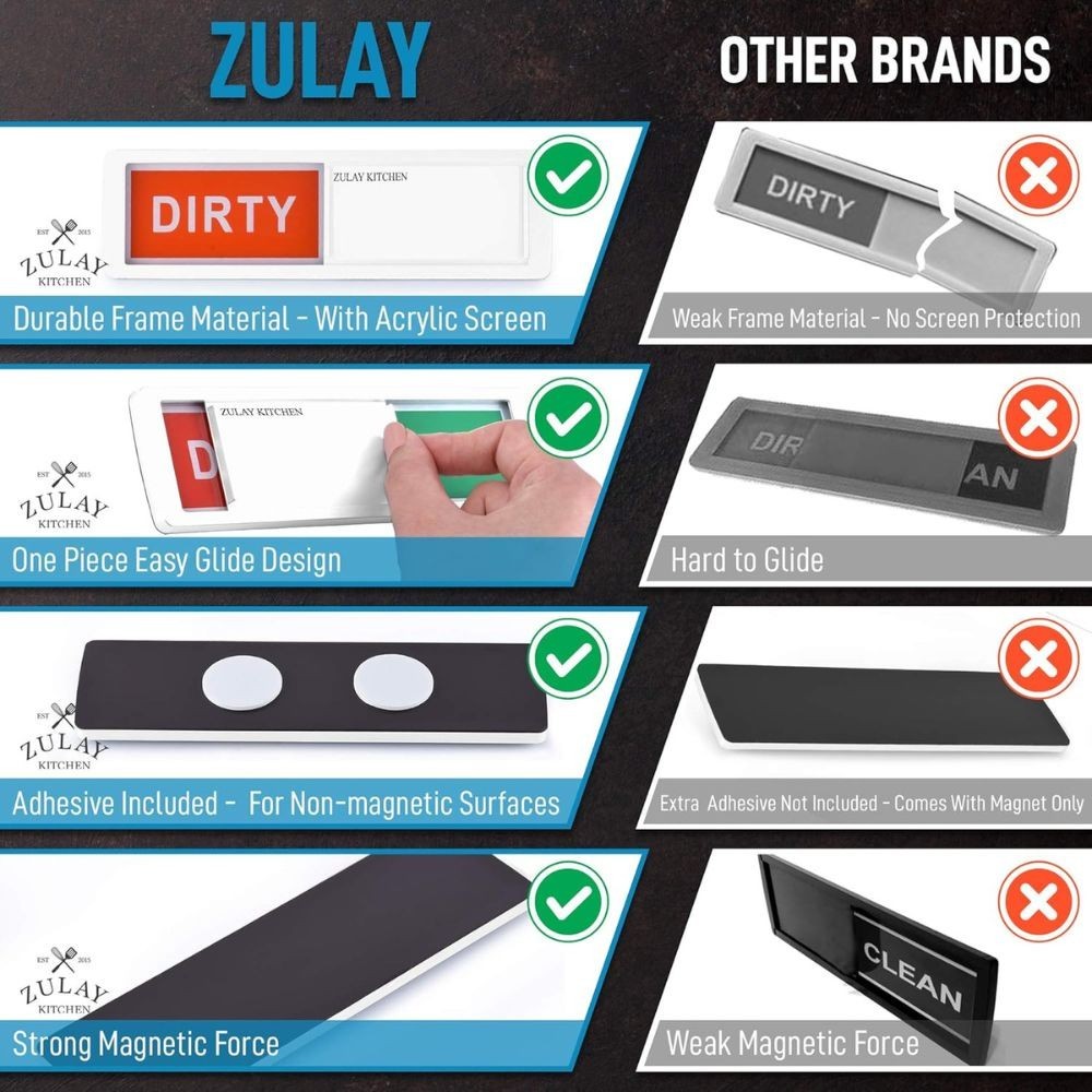 Zulay Kitchen Clean Dirty Dishwasher Magnet Sign