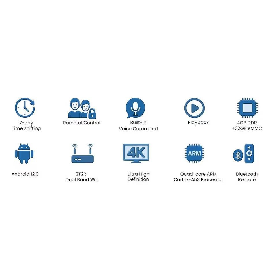 SuperBox S6 Pro TV BOX Speech Control Speech Control Same-Day Shipment Text Me