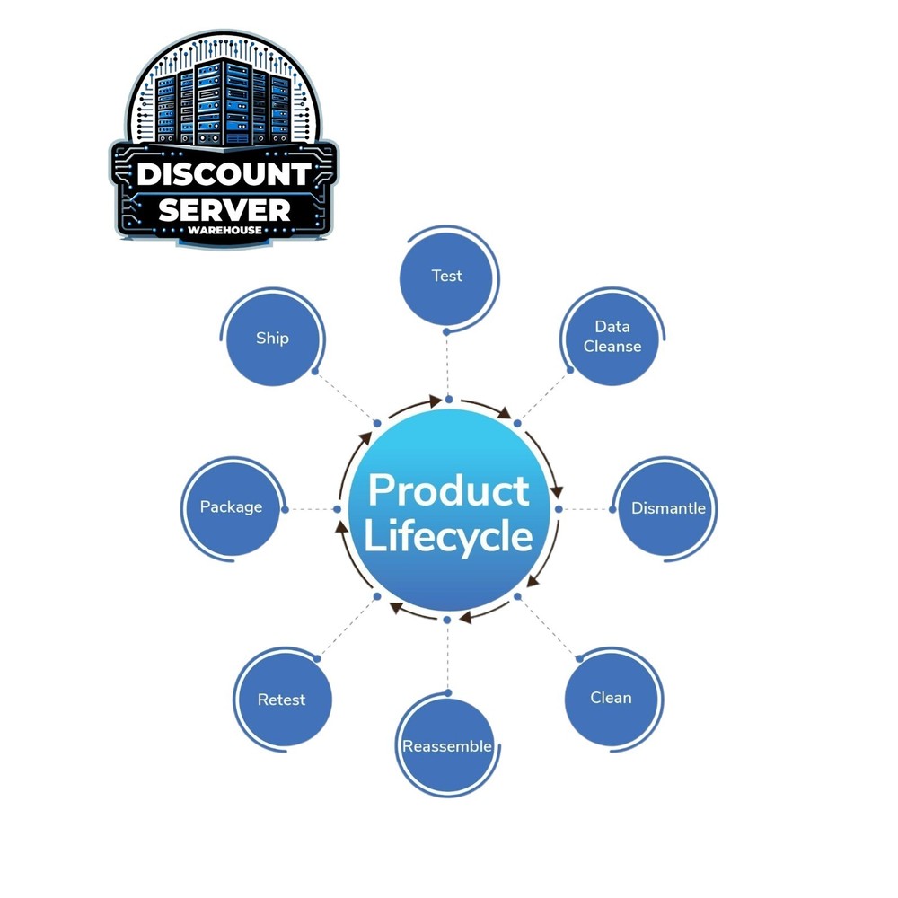 Cisco 12G Modular RAID Controller with 4GB Cache UCSC-SAS-M5HD