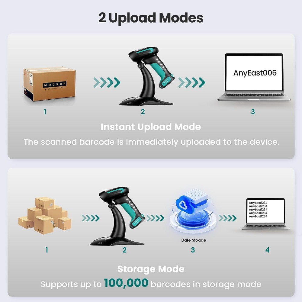 Anyeast Wireless Barcode Scanner with Stand Industrial 1D 2D QR Bluetooth Reader