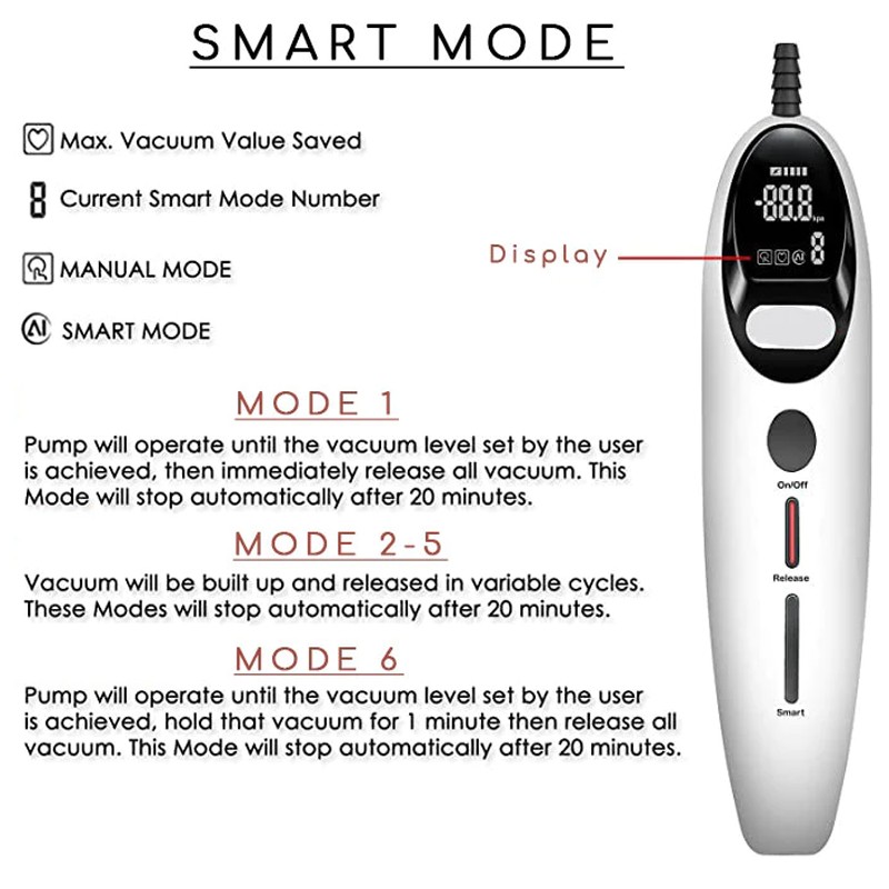 Magna LCD Smart Penis Vacuum Pump Handle | Ergonomic Programmable Rechargeable