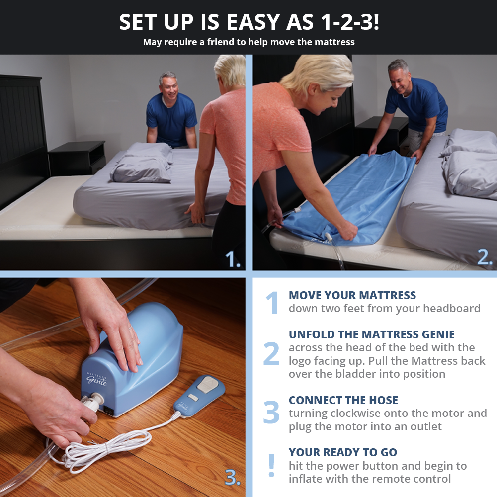 Contour Mattress Genie Wedge System