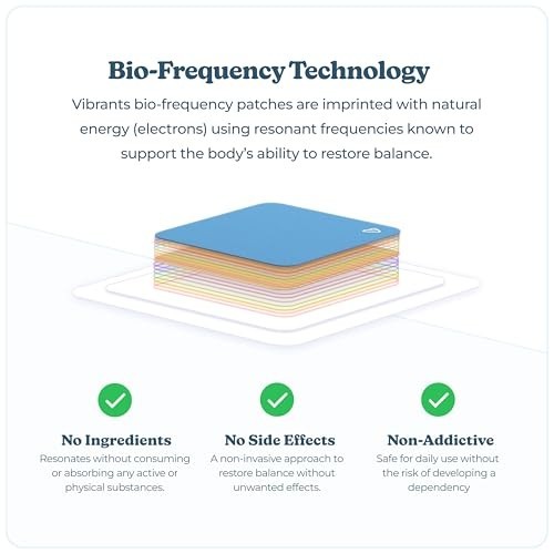 Natural Stress Relief Patches | 28 Bio-Frequency Calm Down Refill Pack