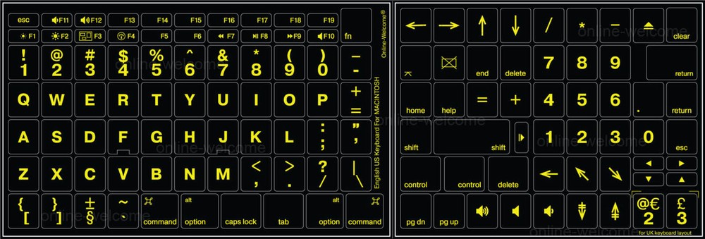 Mac English US Fluorescent sticker