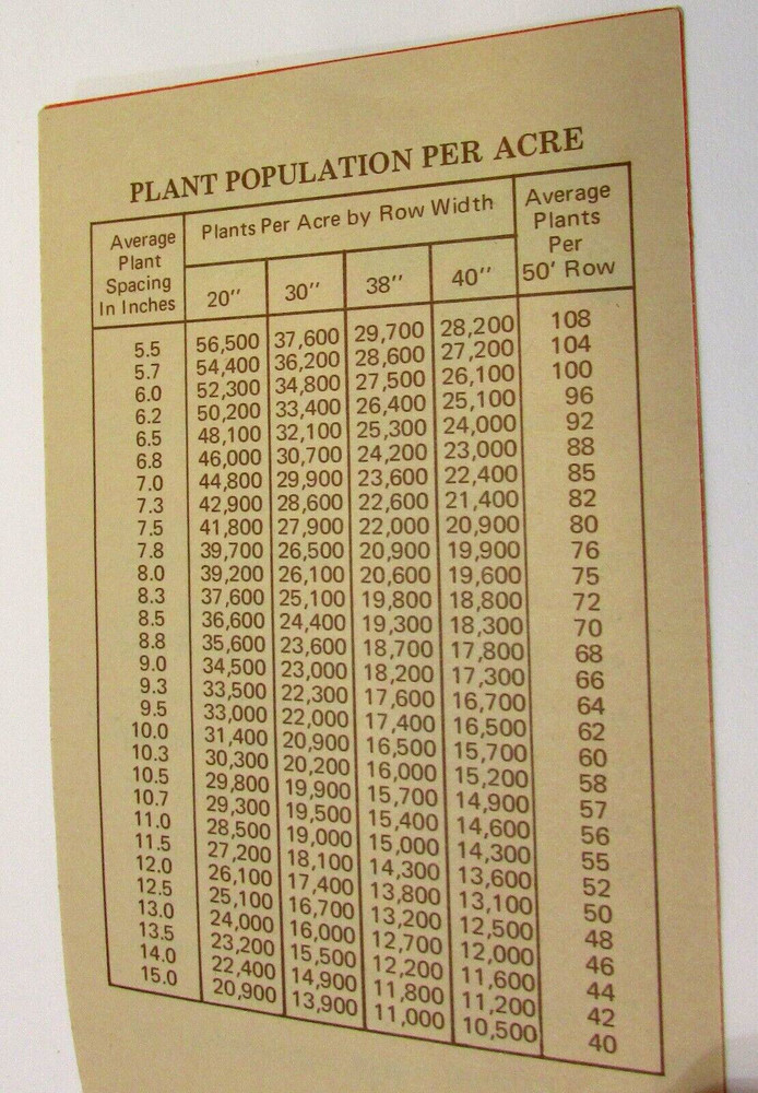 Vintage 1972 Dekalb Farm Corn Seed 3x5 Pocket Notebook