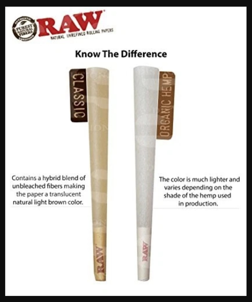 Authentic RAW Organic 1 1/4 Size Pre-Rolled Cones (18 pack)