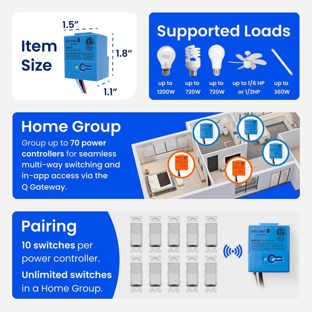 Levven Single-Pole Dimming Wireless Switch Kit - Decorator-Style Switch, Wire...