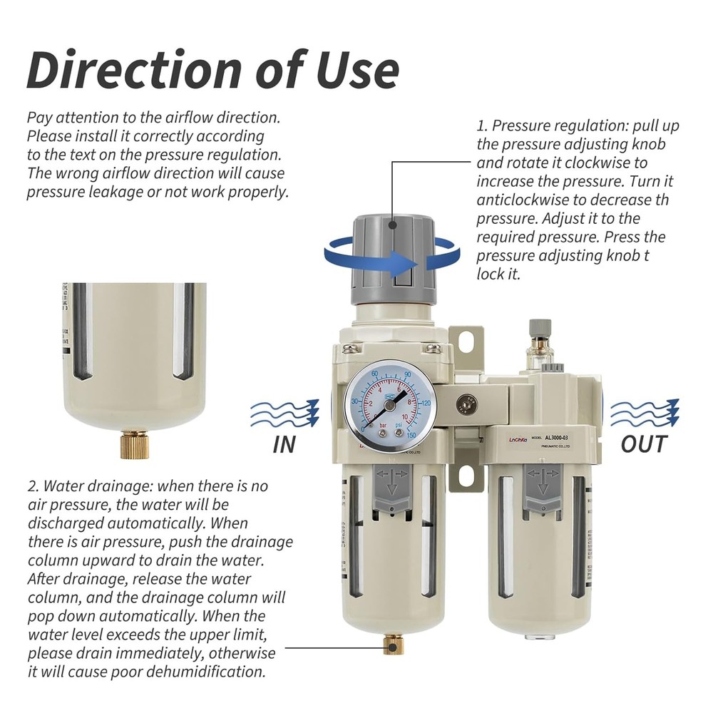 Air Compressor Filter Regulator Lubricator (FRL) Unit,Air Pressure Regulator wit