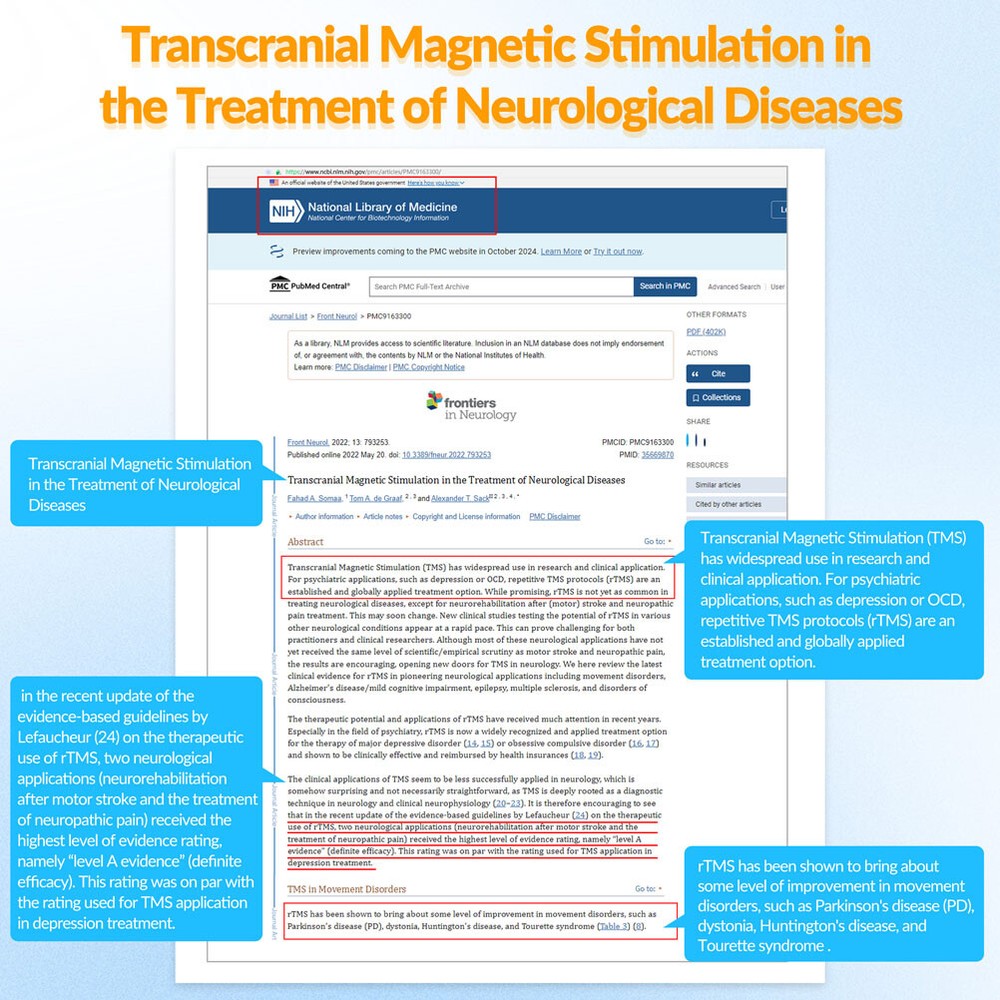 Transcranial Magnetic Stimulator rTMS Device for Nerve & Cognitive Function