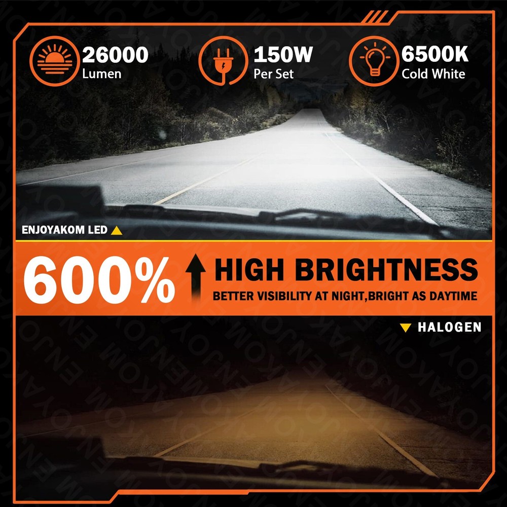 For Chevy Silverado 1500 2500 HD 2003-2006 Combo LED Headlight+ Fog Light Bulbs