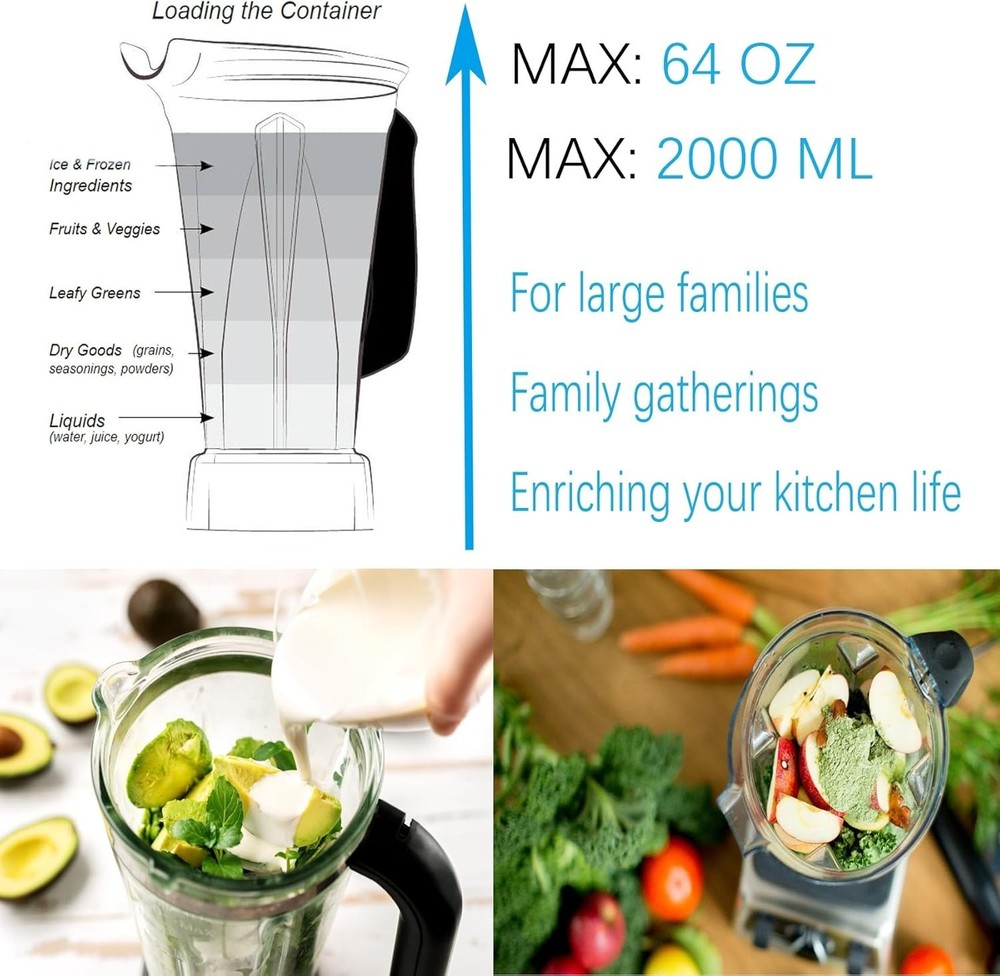 Upgraded 64oz Blender Pitcher - High-Quality Material