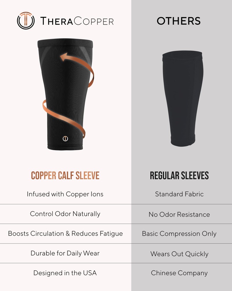 TheraCopper Copper Calf Compression Sleeve — Premium Copper Compression Shin Sle
