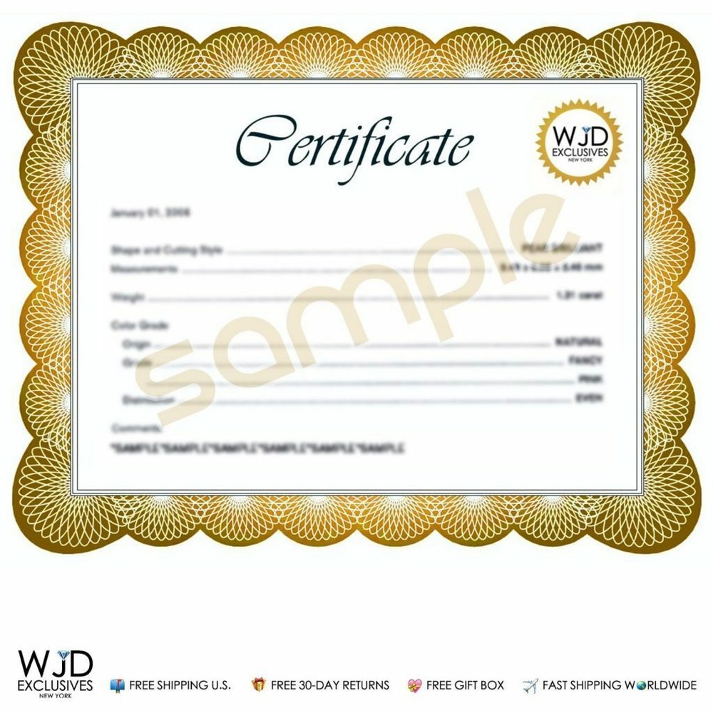 Validity Certificate