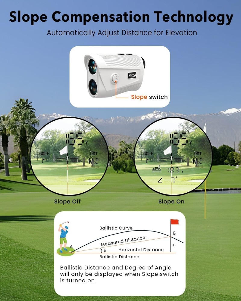 Versatile 1500 Yard Golf Rangefinder with Slope Compensation Technology