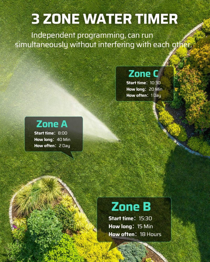 DEWENWILS 3 Zone Sprinkler Timer rogrammable Hose Faucet Timer, Irrigation Timer