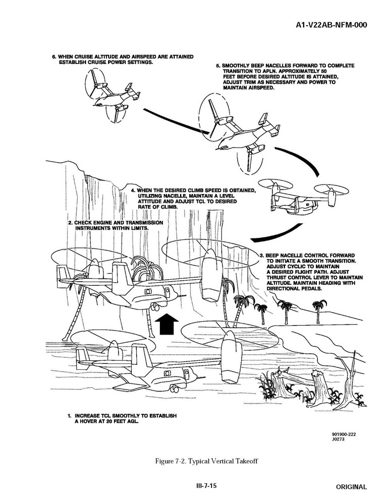 MV-22B Osprey 2006 NATOPSs Flight Manual - CD