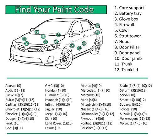 Touch Up Paint for Lincoln Town Car with paint code WT, Performance White.