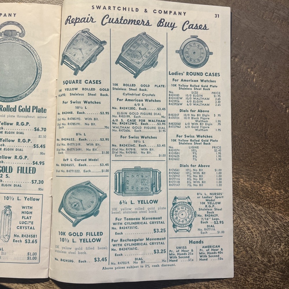 Swartchild & Co Black Shield Issue Watchman 385 Catalogue