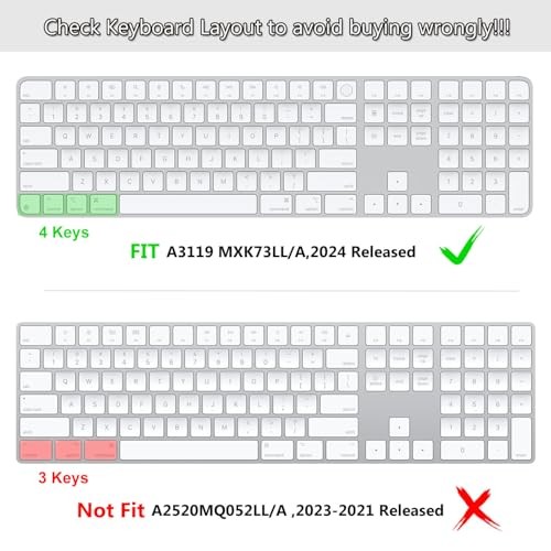 Keyboard Cover Skin Compatible with 2024 Magic Keyboard with Numeric Keypad