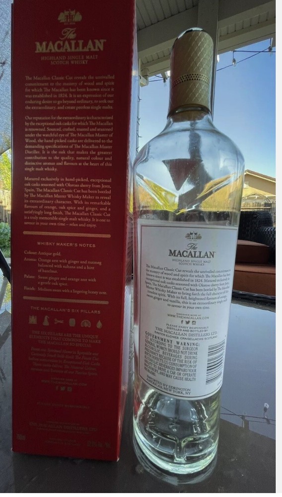 Macallan Classic Cut 2019 Box and Empty Bottle