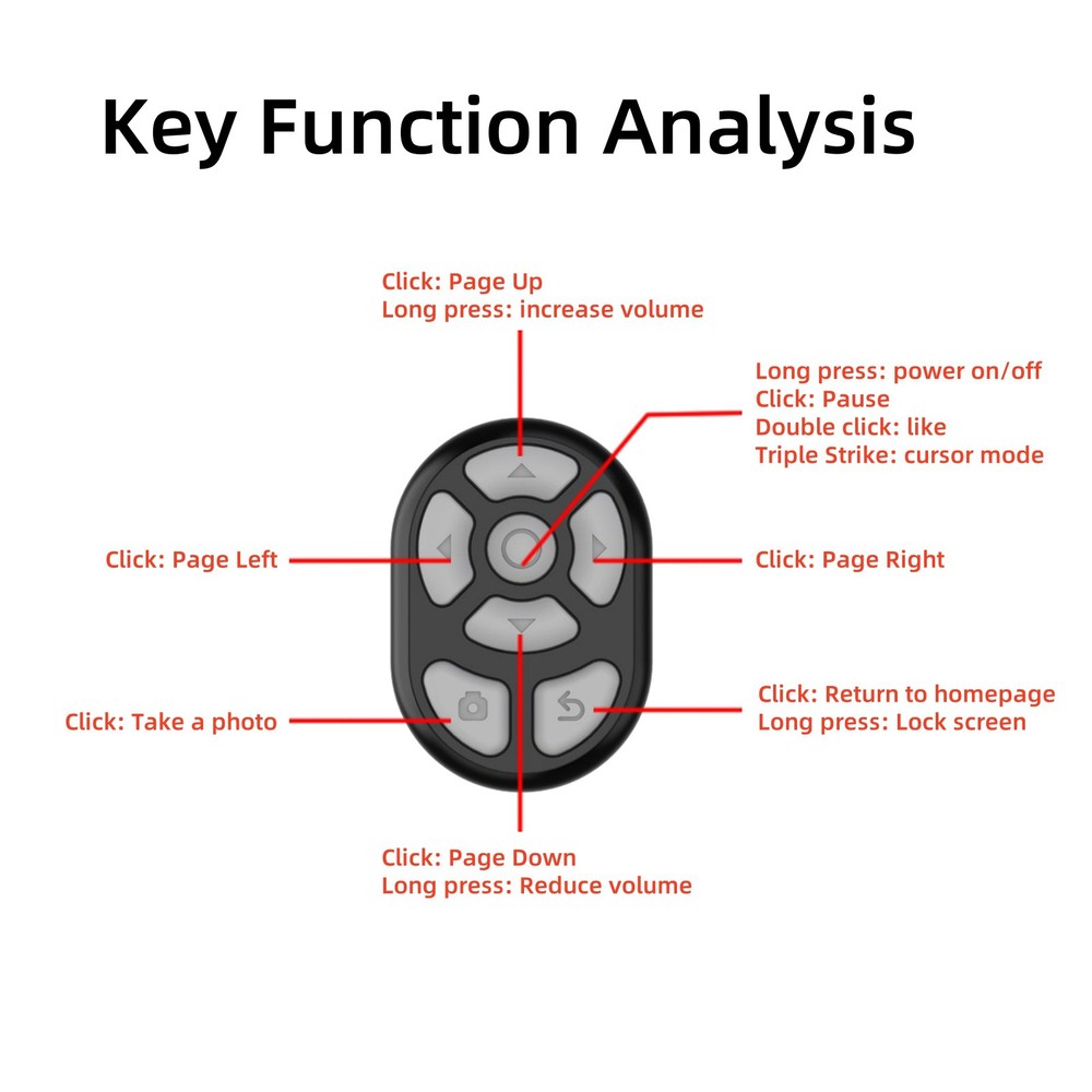 Black Remote Control Scrolling Ring With Charging Compartment Versatile Tool