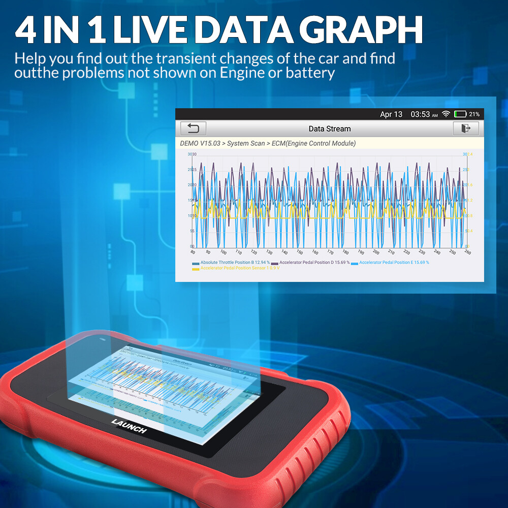 LAUNCH CRP123E Car OBD2 Scanner Code Reader Check Engine ABS SRS Diagnostic Tool