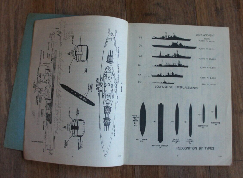 WWII Identification & Tactical Functions of Naval Vessels Workbook First Edition