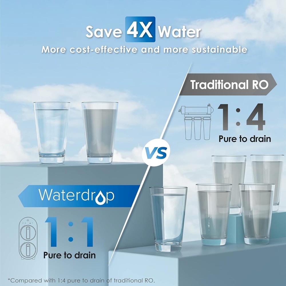 Waterdrop G2 Reverse Osmosis Water Filtration System,400 GPD, Tankless