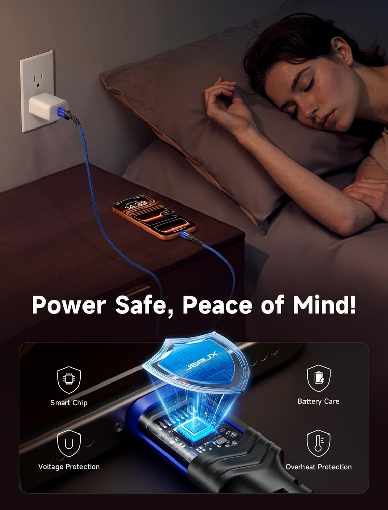 JSAUX USB C Cable Fast Charging 3.3ft+6.6ft+10ft, Blue