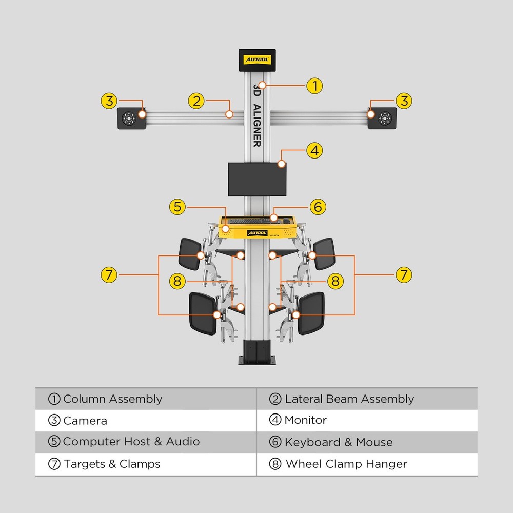 3D Wheel Alignment Machine Remote Control Tire Aligner System Alignment Tool