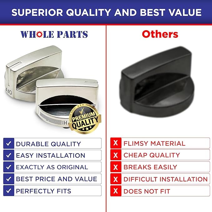 New 00632515 Range Knob for Bosch