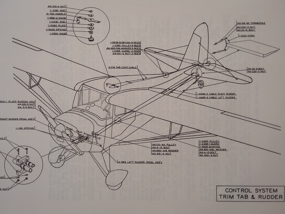 Aeronca Chief Model 11A Service Manual