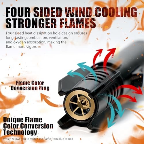 Camping Lighter, Torch Lighter, Straight Flame Bright Fire Refillable Black