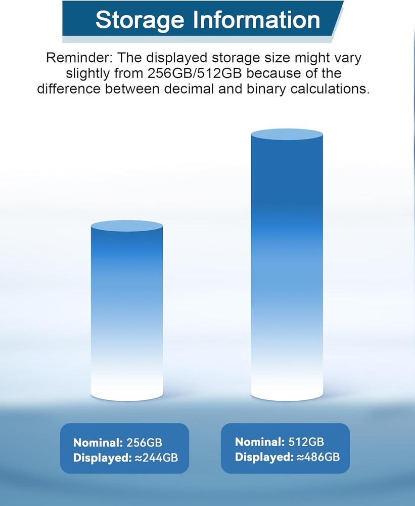256GB High-Speed USB Flash Drive - Secure Photo Storage for iPhone & Android