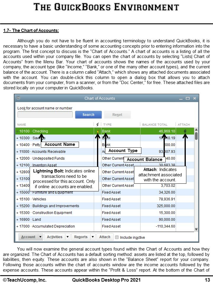QUICKBOOKS PRO 2021 Training Tutorial DVD & Digital Course 190 Videos 7.5 Hours