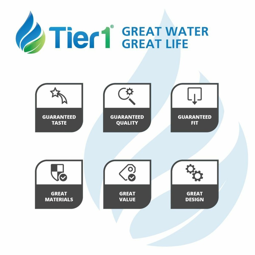 Tier1 Replacement for Aprilaire #10 AA-10-WP Humidifier Water Panel 6 Pack