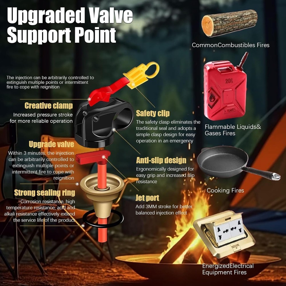 Portable Fire Extinguisher Spray 620ml 4 Pack ABC Multi‑Purpose w/ Bracket