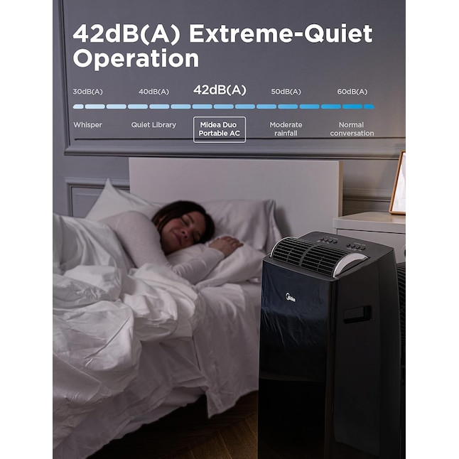 Midea Duo 10000 BTU (DOE) 115-Volt Vented Medium Room Smart Portable Air