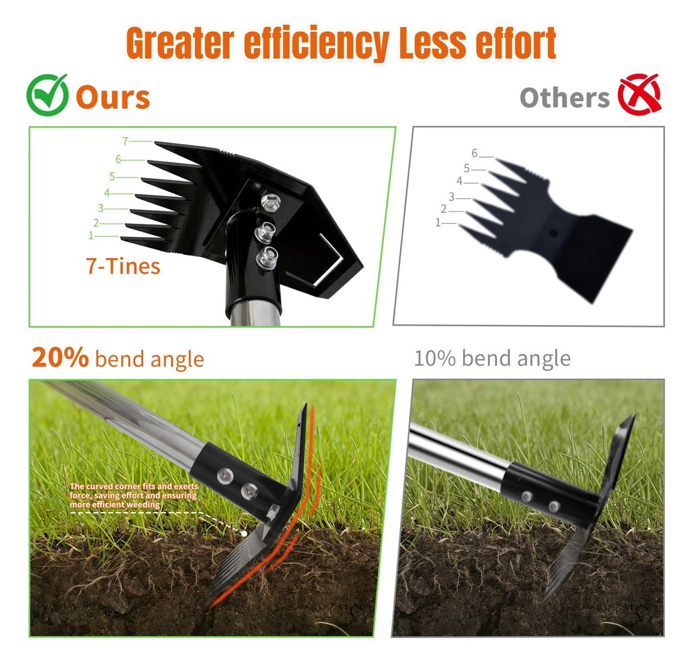 ATLRGISL Weed Puller Tool with Long Handle, Manual Weed Remover Tool, 2 in 1 ...