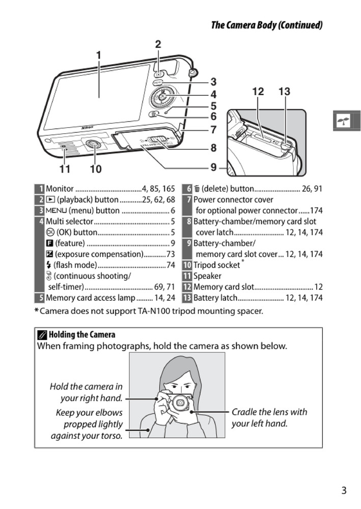 Nikon 1 S2 — User Reference Manual Guide — 1/2 Size, 5.5" x 8.5" Small Compact