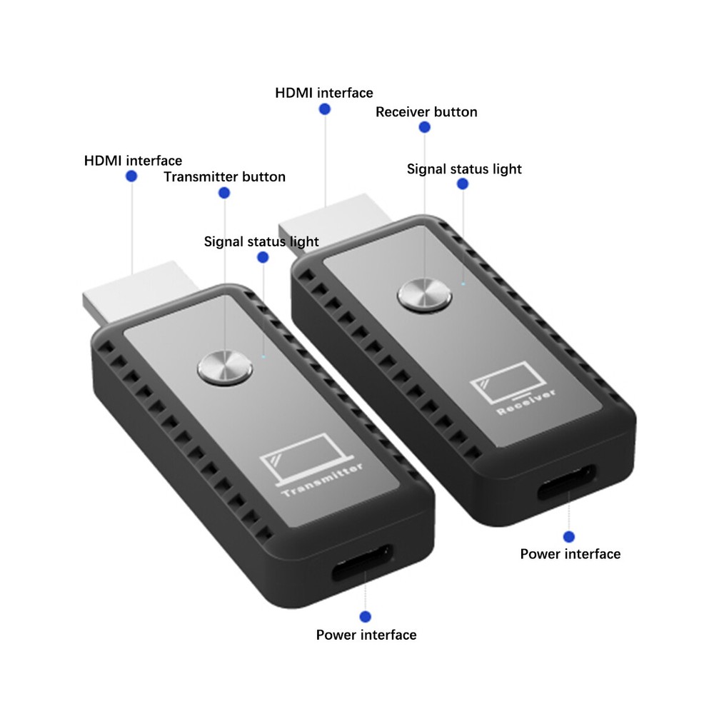 Wireless HDMI Video Transmitter & Receiver PC To TV Stick Screen Share Extender