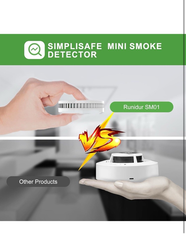 10-Year Battery-Powered Smoke Detector Compact Slim Design with Tes... Fast Ship