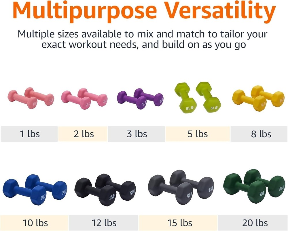 Amazon Basics - Neoprene Dumbbell Set 3 lbs Each (Pack of 2) – Hex Shape