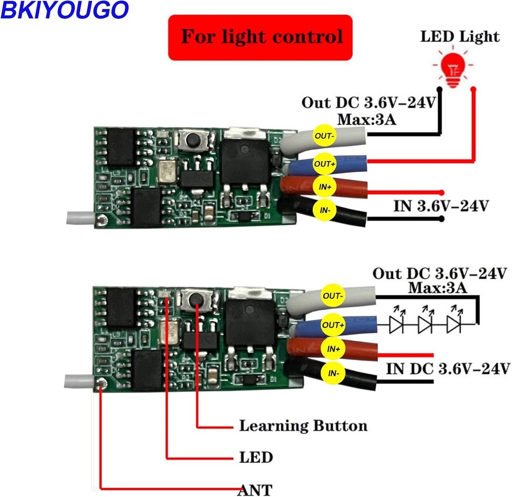 433MHz Universal Wireless RF Remote Control 2transmitters and 2 receiver
