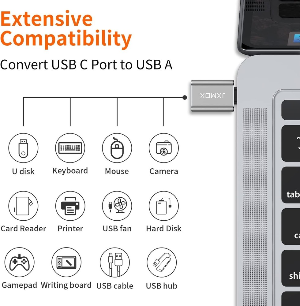 USB C to USB Adapter 2-Pack - Fast Data Transfer & Charge with Reversible Design