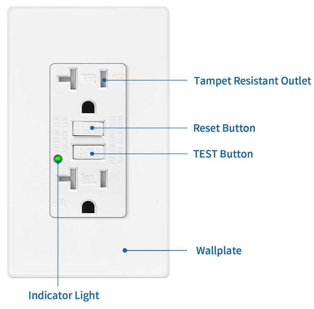 20A/125V Tamper Resistant GFCI Outlets Self-Test LED Indicator Commercial 3 Pack