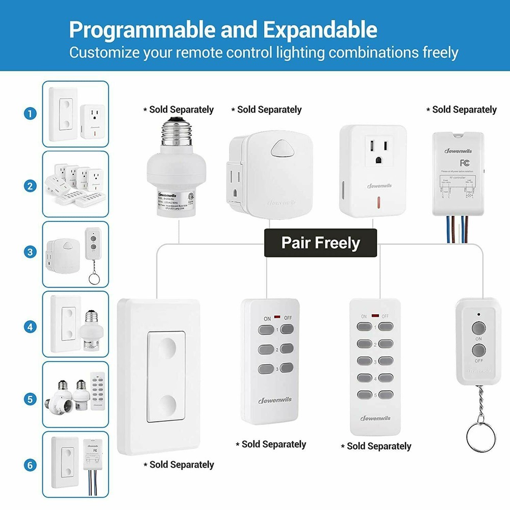 DEWENWILS Remote Control Outlet 100 ft RF Range Wireless Remote On Off Switch