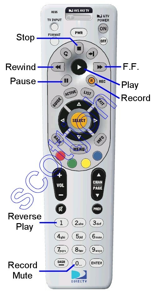 Wireless Remote Adapter for Denon RC-680 DN-C630 DN-650F DN-951FA DN-961FA