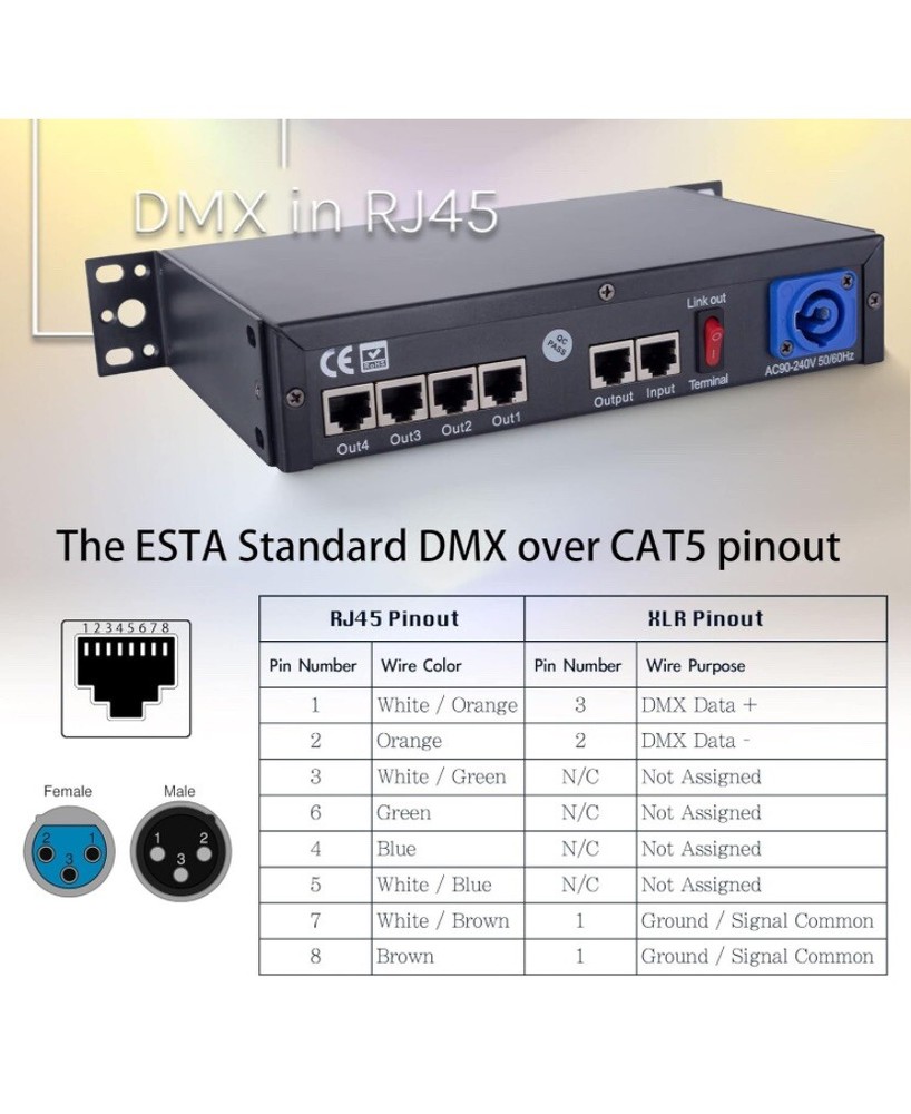 Pknight DMX 4 Way RJ45 Splitter